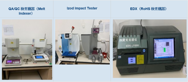 Product check system