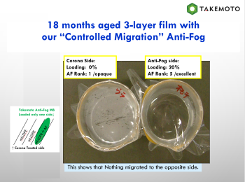 Chất chống đọng sương, chống tĩnh điện cho màng đóng gói PE, PP của Takemoto